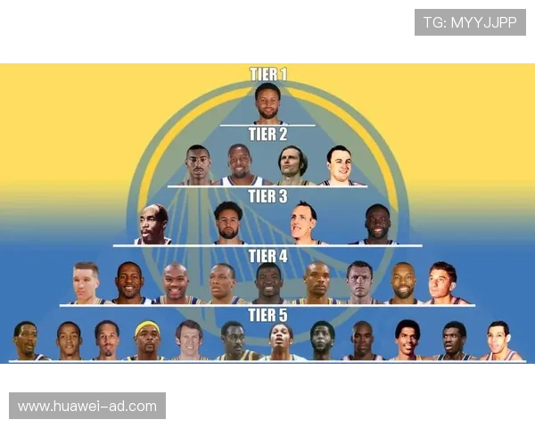 勇士队三分战术体系在过去十年如何改变了现代篮球打法